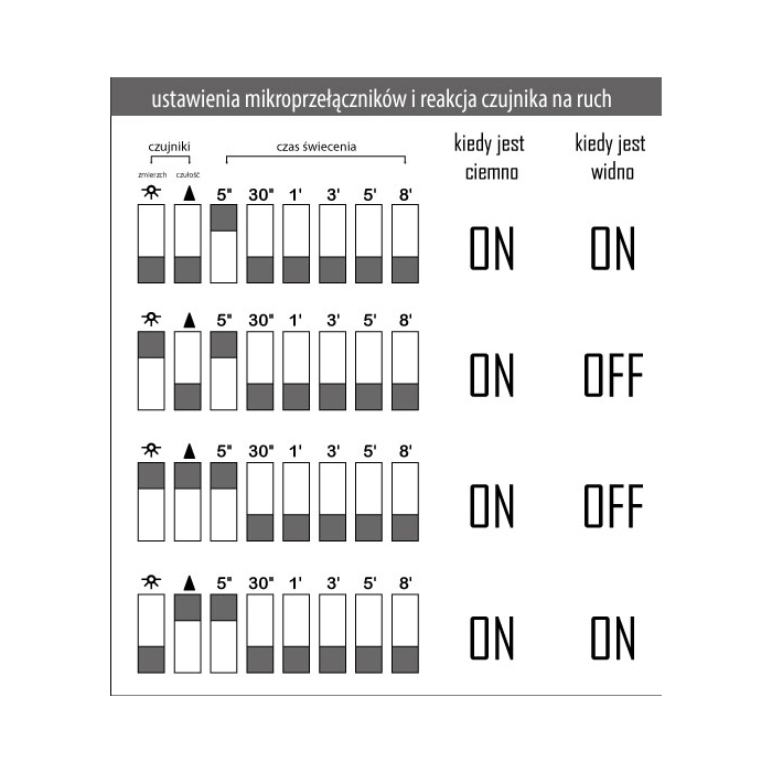 RUM-LUX | AURA SENSOR | aura_sensor_[i002].jpg
